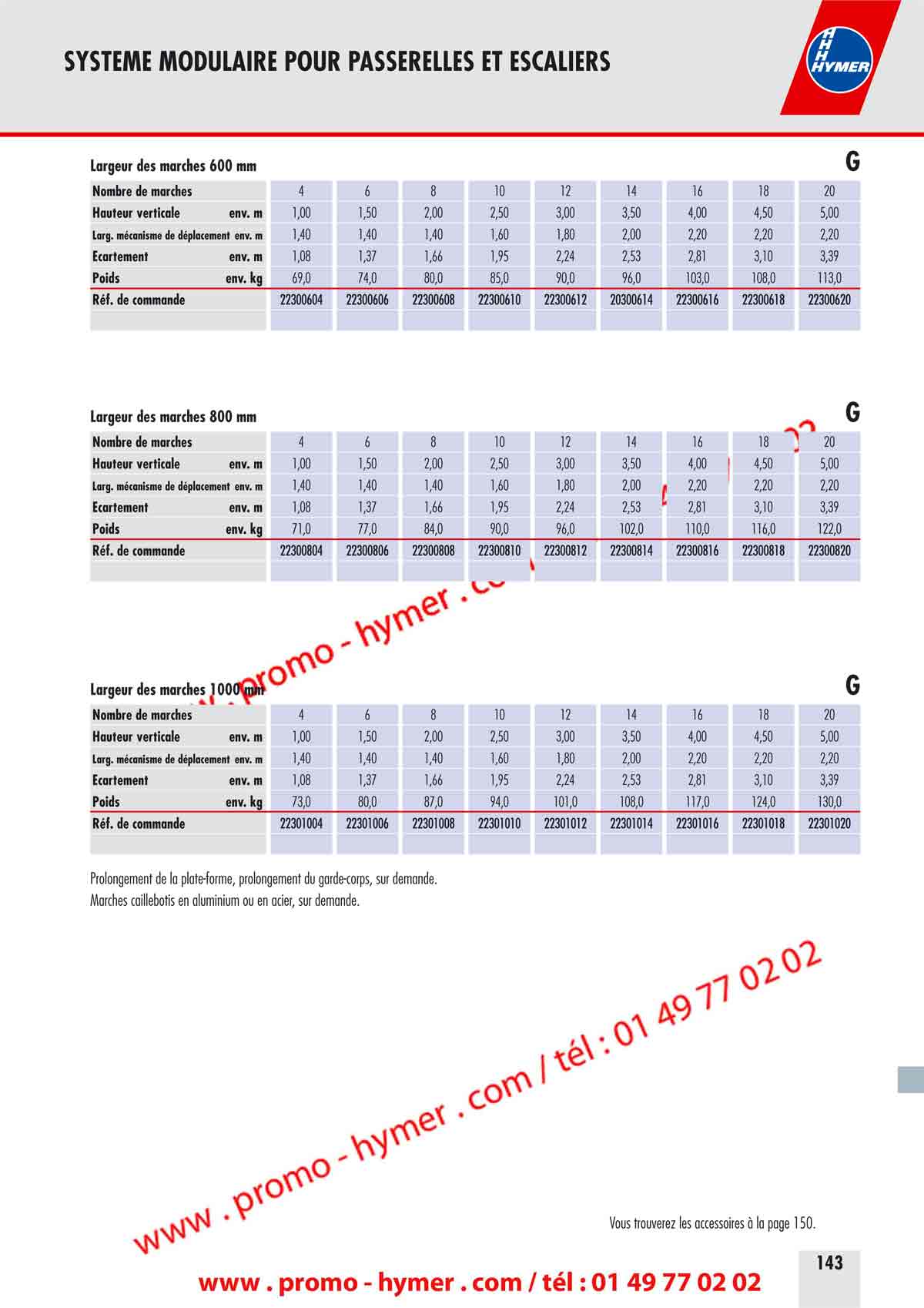 SYSTEME MODULAIRE POUR PASSERELLES ET ESCALIERS 



Largeur des marches 600 mm G 

Largeur des marches 800 mm G 




Largeur des marches 1000 mm G 




Prolongement de la plate-forme, prolongement du garde-corps, sur demande. 
Marches caillebotis en aluminium ou en acier, sur demande. 